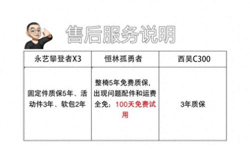 定做椅子厂家排名前十(崇州餐桌椅子批发厂家)插图48 定做椅子厂家排名前十(崇州餐桌椅子批发厂家)插图48