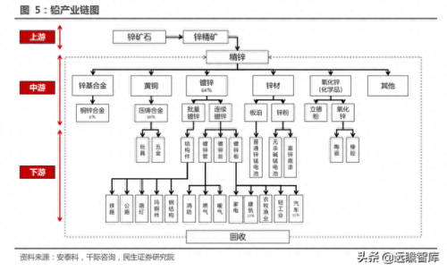 全国铅材排名前十(闽铝铝材最近排名)插图11
