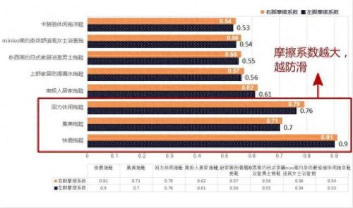女士拖鞋十大排行榜最新(希沐泽女士拖鞋)插图13