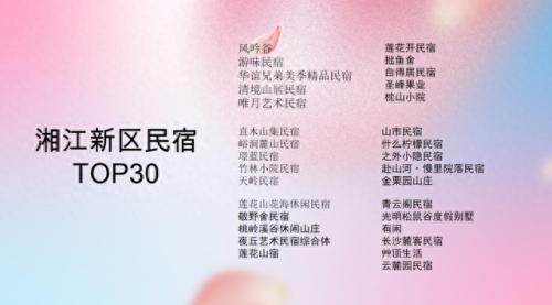 长沙最顶级民宿排行榜十大(长沙民宿价格一览表)插图