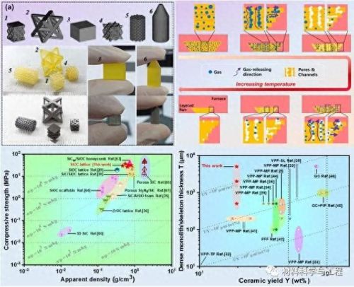 深圳陶瓷技校排名前十(深圳哪个技校最好)插图2 深圳陶瓷技校排名前十(深圳哪个技校最好)插图2