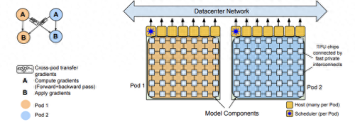 国内大学nlp排名前十(nlp十大必读书籍)插图13