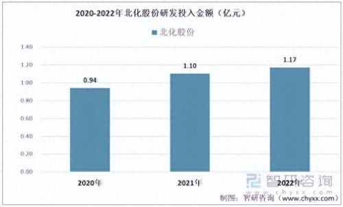 硝化棉十大厂家排行榜(硝化棉的规格)插图7