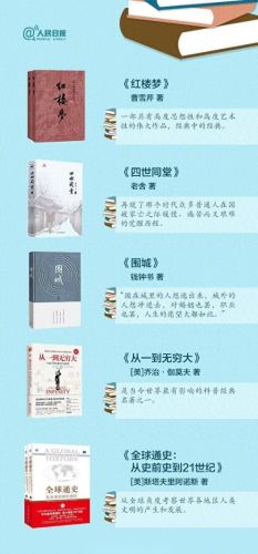 十大学霸书籍排行榜推荐(五年级学霸必读的五本书排行榜)插图7