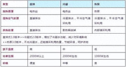 十大品牌风干机排行榜图片(风干机哪个牌子出名)插图2