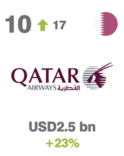 飞机制造十大品牌排行榜(世界十大怪异飞机)插图3
