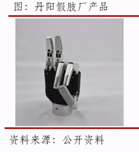 江苏综合假肢排名前十(常州标准假肢排名)插图11