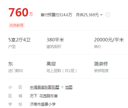 济南十大富人区排行榜第一(济南唐人中心是富人区吗)