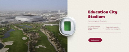 卡塔尔排名前十的大学(世界大学排名前100名一览表)插图1 卡塔尔排名前十的大学(世界大学排名前100名一览表)插图1