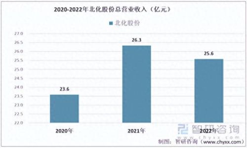 硝化棉十大厂家排行榜(硝化棉的规格)插图2