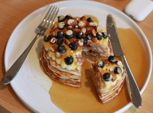 十大爆款早餐排行榜第一(最受欢迎早餐排名第一)插图1