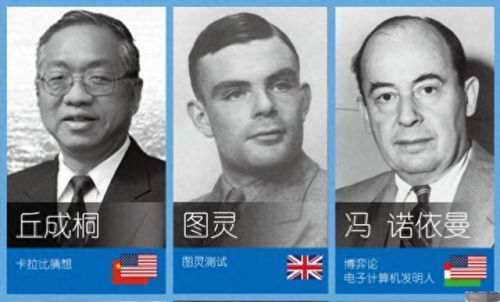 数学研究力排名前十(初等数学研究的不变量是什么)