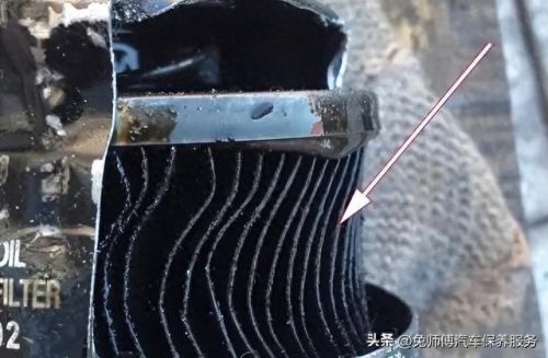 机油滤芯品牌十大排行榜(汽车滤芯十大品牌排行榜)插图1