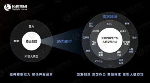 江西模型排名前十企业(福建模型公司排名)