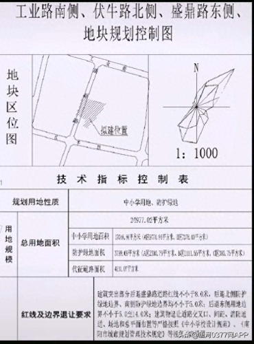 洛阳唐河小学排名前十(小学排名前十名)插图4