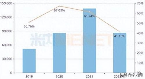 十大降脂保健品排行榜最新(降脂药十大排名)插图6 十大降脂保健品排行榜最新(降脂药十大排名)插图6
