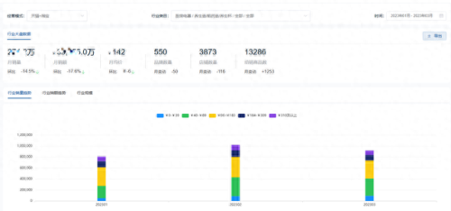 中国养生茶十大品牌排行榜(养生茶的十大名牌)插图3