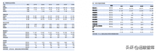 铝制散热厂家排名前十(手机散热最新排名)插图36