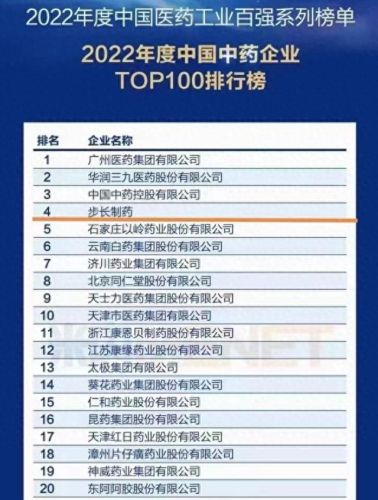 中药板块最新排名前十(中药板块最新消息)