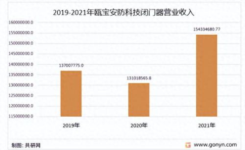 闭门器国内十大品牌排行榜(电子闭门器什么牌子好)
