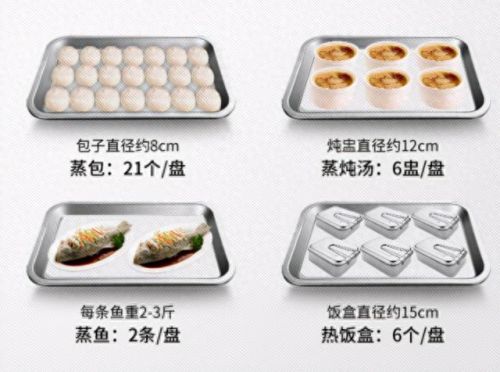 蒸车品牌十大排行榜(哪个牌子的蒸车好)插图1