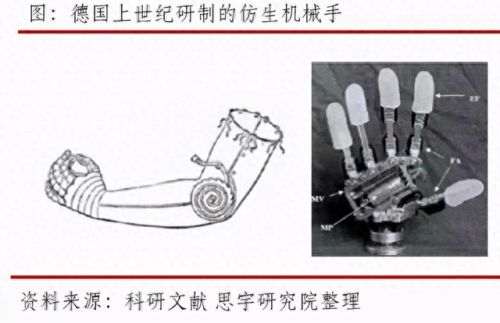 江苏综合假肢排名前十(常州标准假肢排名)插图2