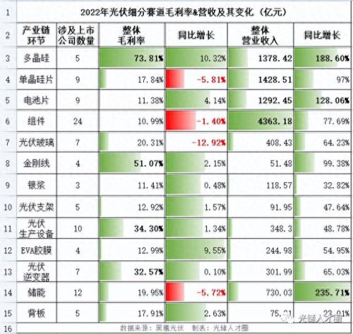 2020中卡十大排行榜(十大高端小卡排行)插图1 2020中卡十大排行榜(十大高端小卡排行)插图1