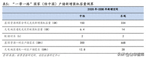 整车物流企业排名前十(整车物流企业名单)插图36