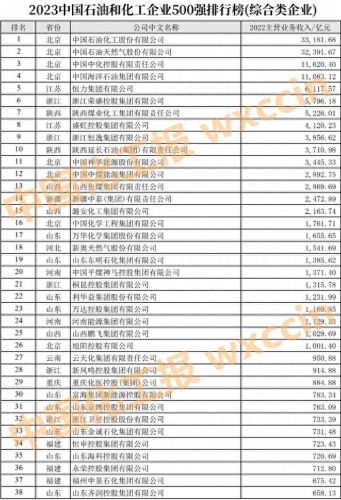 上海肥料公司排名前十(十大正品复合肥)插图8 上海肥料公司排名前十(十大正品复合肥)插图8