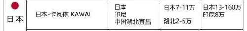 钢琴名牌产地排名前十(不能说的秘密钢琴)插图10 钢琴名牌产地排名前十(不能说的秘密钢琴)插图10