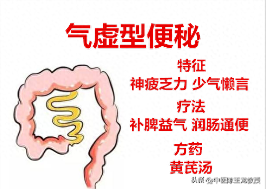 通便药十大排行榜(通便排名第一的药)插图5