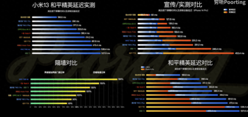 低端蓝牙耳机排名前十(蓝牙监听耳机)插图43 低端蓝牙耳机排名前十(蓝牙监听耳机)插图43