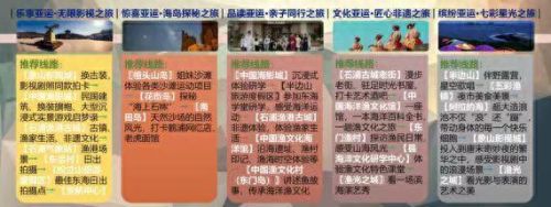 象山旅游企业排名前十(象山首富十大排名)