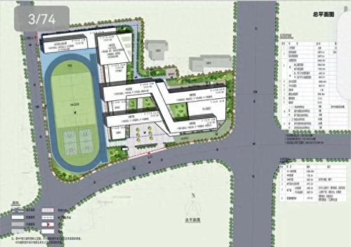 福州晋安复读排名前十(潍坊复读学校排名)插图1 福州晋安复读排名前十(潍坊复读学校排名)插图1