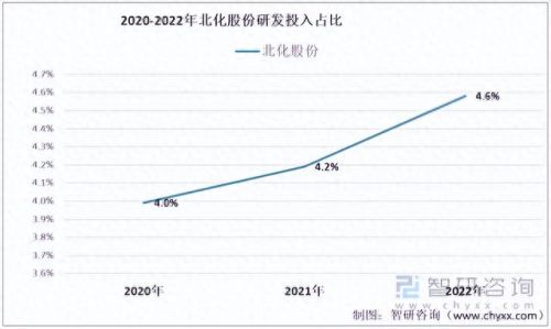 硝化棉十大厂家排行榜(硝化棉的规格)插图8