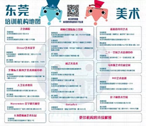 东莞避雷画室排名前十(东莞白塔岭画室)插图5