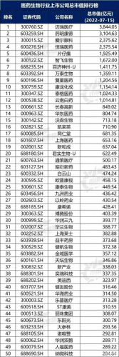 前十大国企市值排行榜名单(中国人寿是央企还是国企呢)