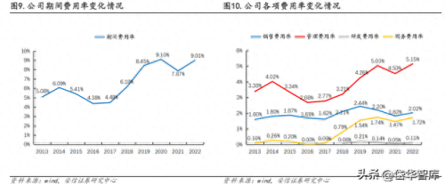 整车物流企业排名前十(整车物流企业名单)插图6