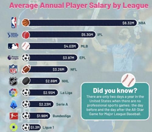 西班牙体育公司排名前十(全球体育品牌排名)插图1 西班牙体育公司排名前十(全球体育品牌排名)插图1