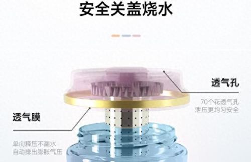 网红水杯的十大品牌排行榜(女士水杯十大品牌)插图6