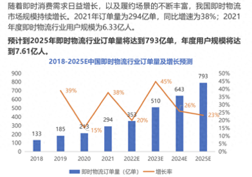 十大跑腿平台排行榜最新版(绵阳跑腿哪个平台好)插图1 十大跑腿平台排行榜最新版(绵阳跑腿哪个平台好)插图1