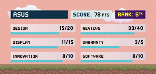 十大抖腿电竞品牌排行榜(电竞奢侈品牌十大排名)插图14