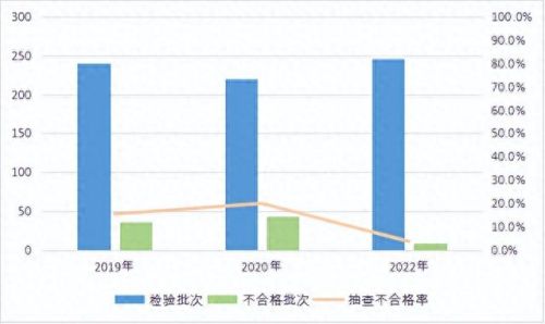 十大装修不合格公司排行榜(十大骗人装修公司排名)插图2