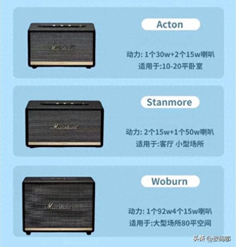 手机音箱平价排名前十(beats手机音箱价格)插图6