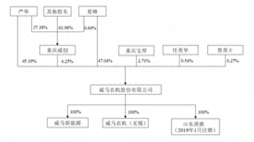 国产十大品牌微耕机排行榜(我国最好的微耕机品牌)