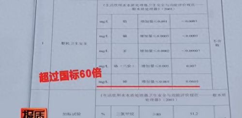 净水器十大骗局排行榜最新(净水器骗局怎么揭露)插图1