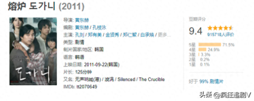 人生必看十大韩剧电影排行榜(好妹妹韩剧电影)插图20 人生必看十大韩剧电影排行榜(好妹妹韩剧电影)插图20