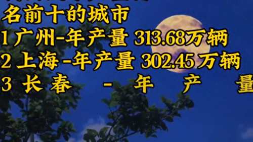 城市排名前十的汽车(汽车保有量排名城市)插图