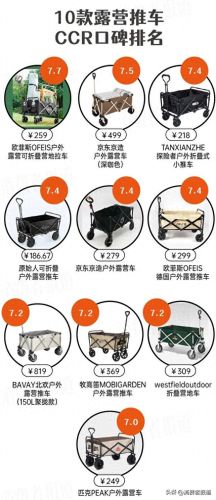 露营基地厂家排名前十(露营基地名字大全)插图 露营基地厂家排名前十(露营基地名字大全)插图