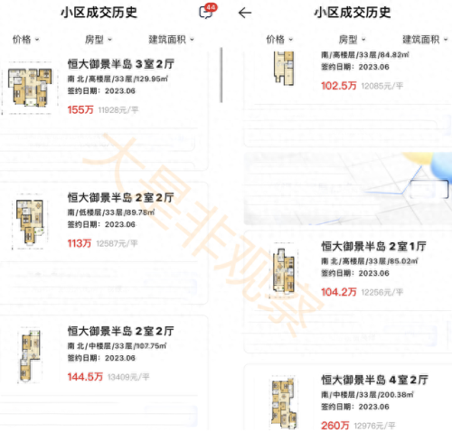 石家庄十大房子排行榜(石家庄村里的房子出租)插图5 石家庄十大房子排行榜(石家庄村里的房子出租)插图5